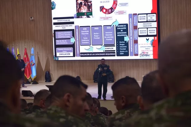 Simposio de Planeamiento y Capacidades de Dominio fortaleció la interoperabilidad entre las Fuerzas Militares